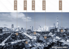 黄浦懿品-黄浦懿品欢送您-首页网坐楼盘详情价钱